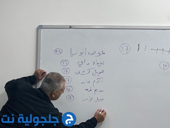 انتخاب اكرم عابد رئيساً للجنة أولياء الأمور في مدرسة الرازي